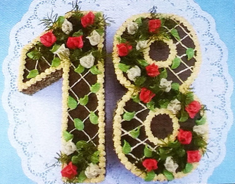 Tort urodzinowy 18 urodziny