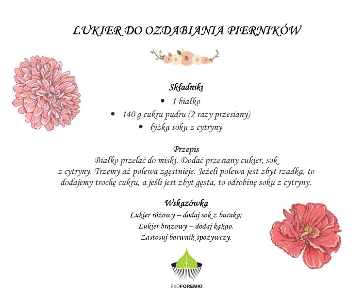Lukier_do_ozdabiania_pierników.jpg