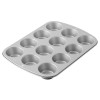 Forma na muffinki