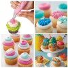 Inspiracje cukiernicze muffinek Wilton